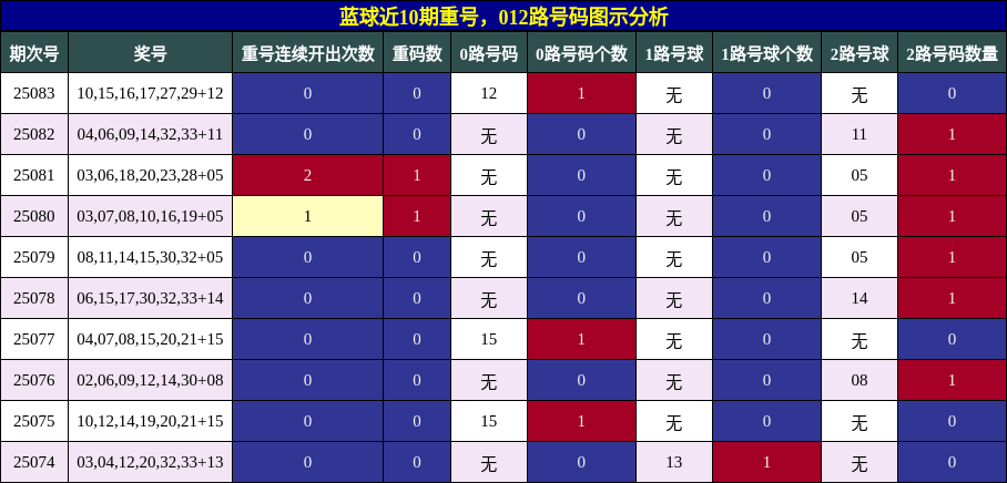 https://f.jiangduoduo.com/cmaster/25083_1350_0ee4e2f4-29c8-41d4-96ce-9975bf338fdc