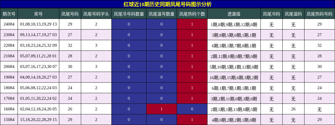 https://f.jiangduoduo.com/cmaster/25083_1350_31791252-a59b-4838-ae38-7aad45e22761