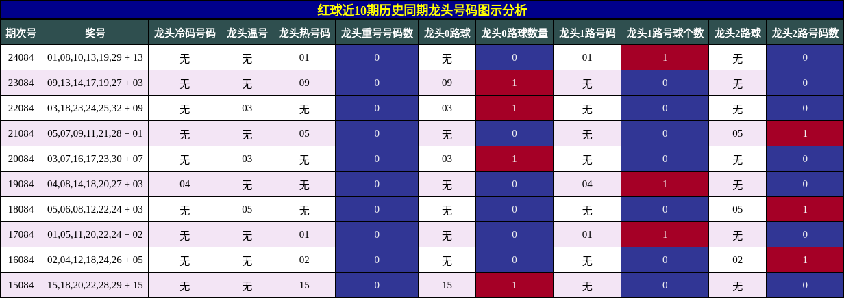 https://f.jiangduoduo.com/cmaster/25083_1350_518e7b09-c651-4ed9-adcf-a2394258dc74