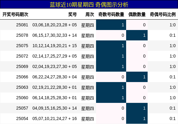 https://f.jiangduoduo.com/cmaster/25083_1499_5c9ac0da-59f8-40bc-95be-4f07161b4d33