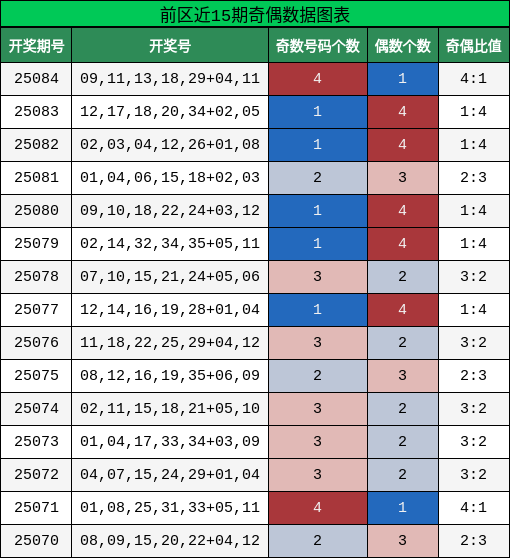 https://f.jiangduoduo.com/cmaster/25084_1196_505f3e1c-7285-4f2e-86d2-6c360efe943a