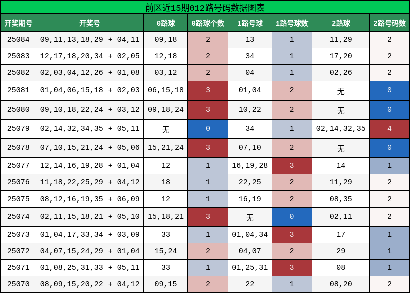https://f.jiangduoduo.com/cmaster/25084_1196_979568fe-48d5-4bc2-8ff3-beee6ec0027a