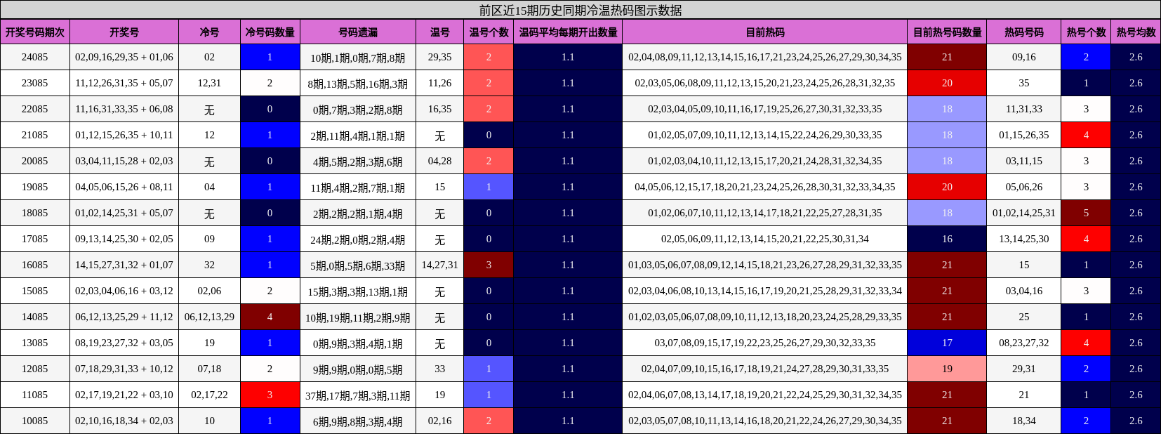 https://f.jiangduoduo.com/cmaster/25084_1229_6d3149dc-0573-46a4-b792-fe127b525914