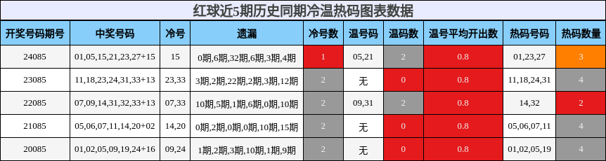 https://f.jiangduoduo.com/cmaster/25084_1323_177c19f2-8332-4ccf-a438-f4cb29759f9d