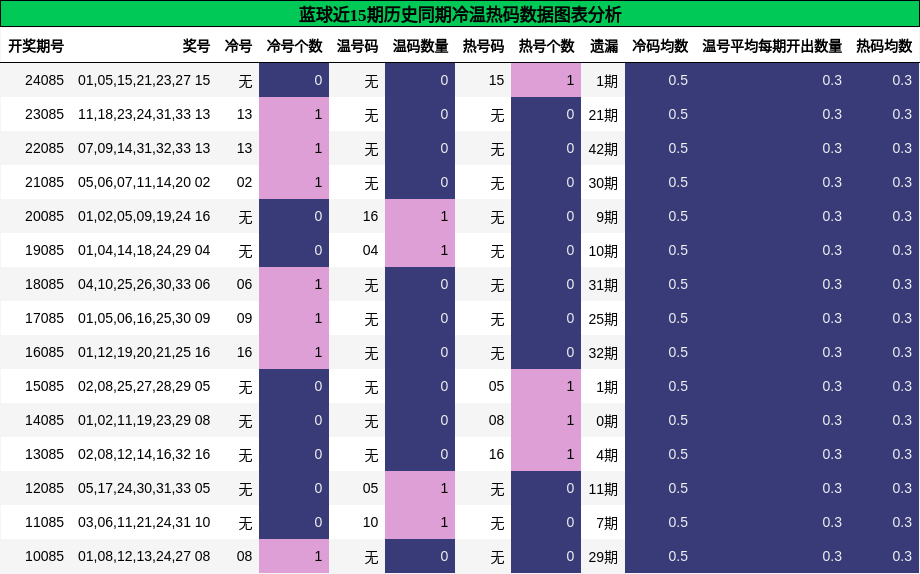 https://f.jiangduoduo.com/cmaster/25084_1330_caf62865-8b38-40df-b9bb-04328f08d959