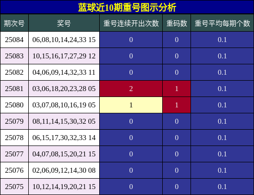 https://f.jiangduoduo.com/cmaster/25084_1350_2318c08f-51d0-4258-ac6f-f8570bb6e665