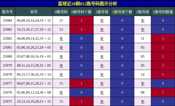 https://f.jiangduoduo.com/cmaster/25084_1350_c5119d55-92fb-4fba-826e-c5a46593f5af