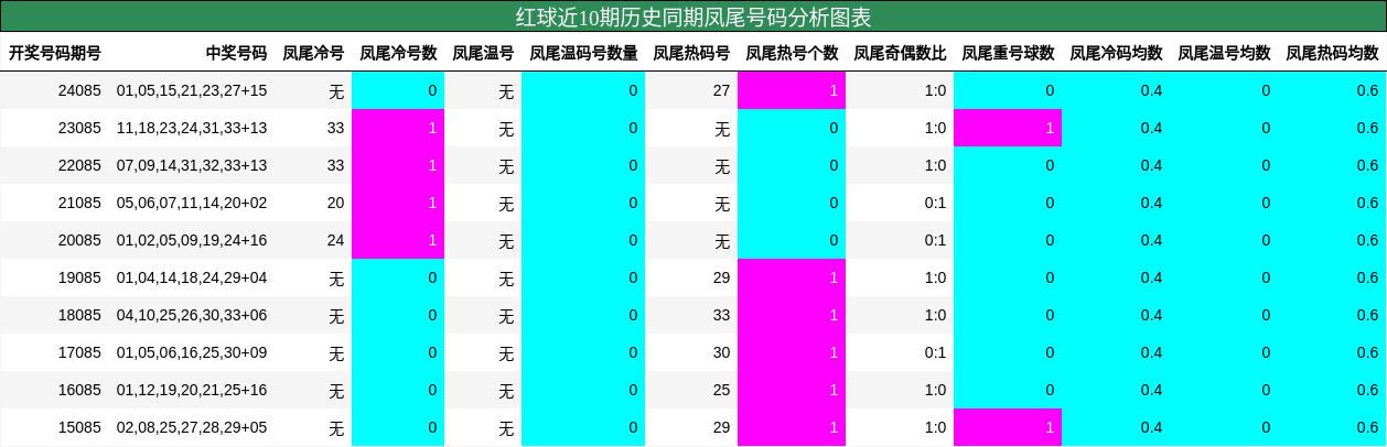 https://f.jiangduoduo.com/cmaster/25084_1482_41df8b78-c97a-4608-8084-6f1162ebb4f0