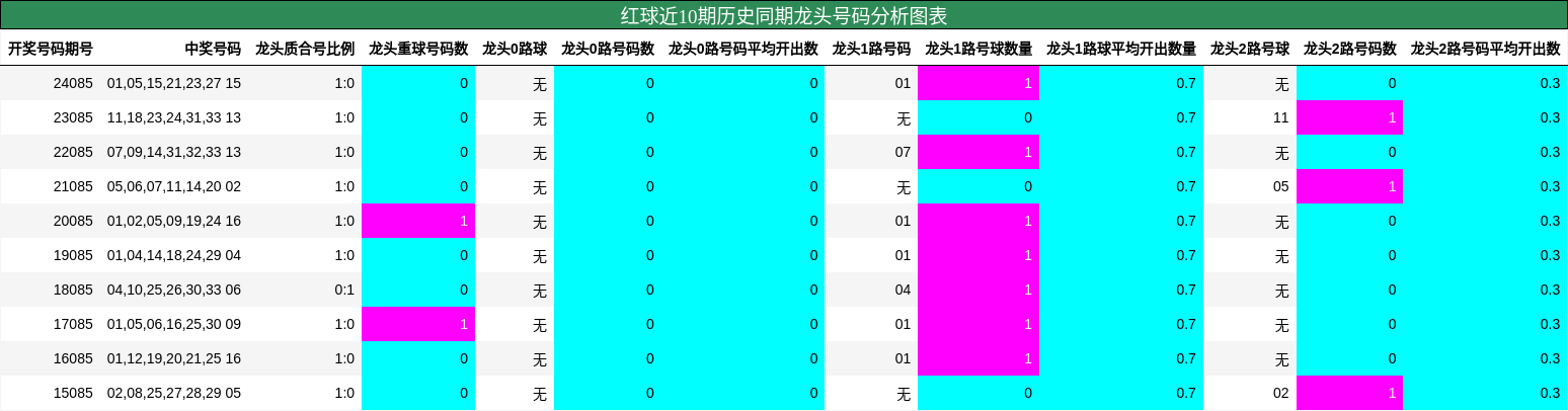 https://f.jiangduoduo.com/cmaster/25084_1482_7ac92c64-a575-4e9a-b4ee-01b5ad95ebaf