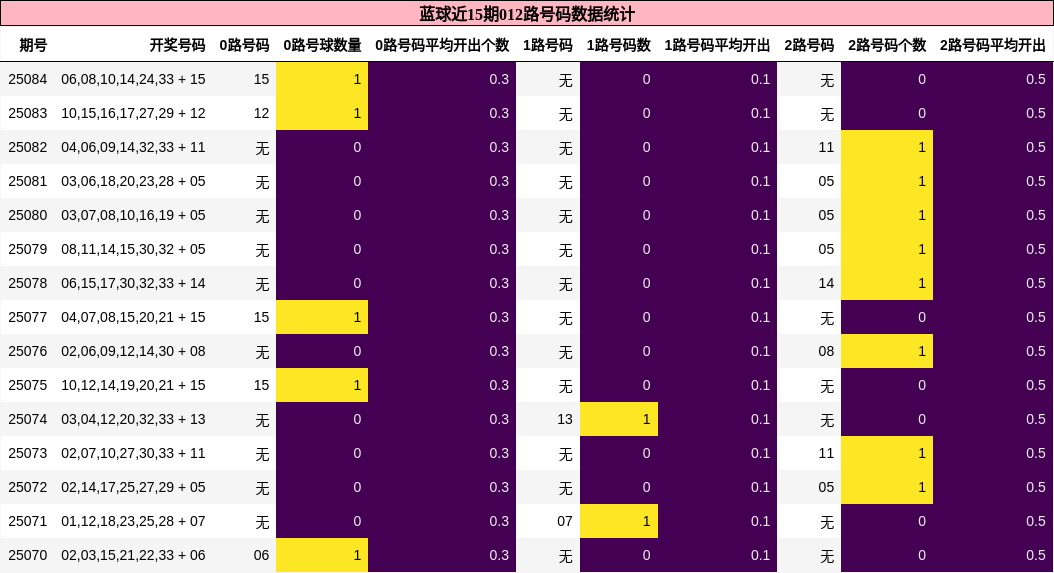 https://f.jiangduoduo.com/cmaster/25084_1493_70c8c076-d22d-4a21-8818-c503fc28fa99