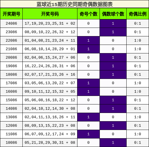 https://f.jiangduoduo.com/cmaster/25085_1041_84a1aeae-a7a4-4f75-a2a7-a6da557f3154