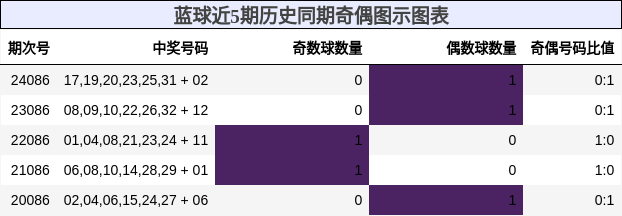 https://f.jiangduoduo.com/cmaster/25085_1067_b24891d2-7893-42bd-9344-a884f3dcbfe8
