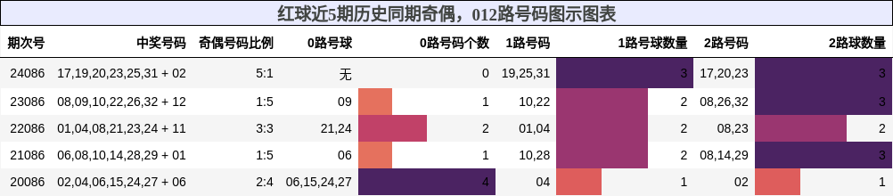 https://f.jiangduoduo.com/cmaster/25085_1067_f6e7c924-d191-48eb-8bb7-7eaaf278e444
