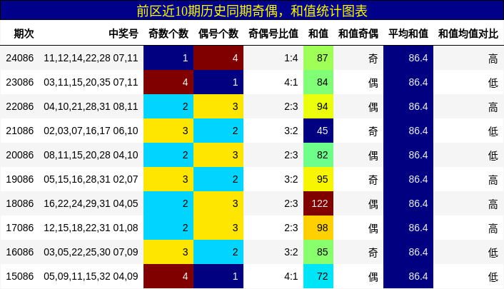 https://f.jiangduoduo.com/cmaster/25085_1326_d5925aab-3254-4582-81f3-26747a42cdc2