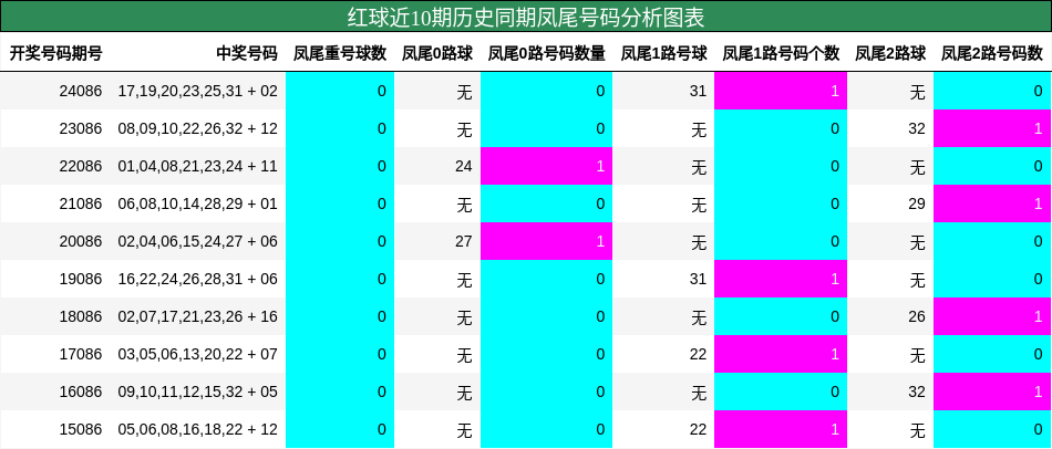 https://f.jiangduoduo.com/cmaster/25085_1482_03d8feda-0fb5-44f0-b851-5e3ff549a2b0
