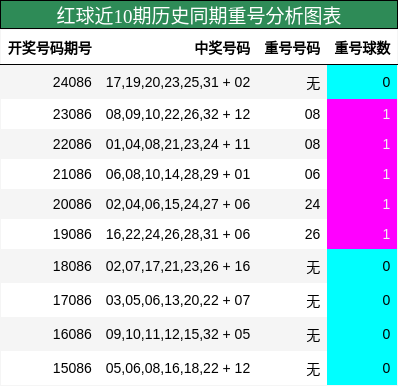 https://f.jiangduoduo.com/cmaster/25085_1482_2713ca58-0cdd-4bed-92e8-f8d4dea0e498