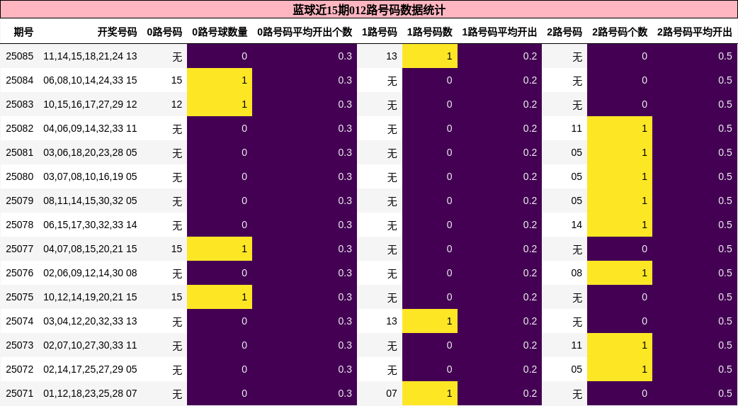https://f.jiangduoduo.com/cmaster/25085_1493_5e30473e-d0b9-47c8-bc1a-bee5af371ccb