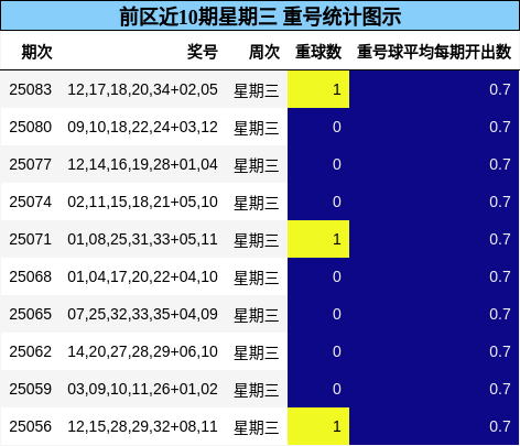 https://f.jiangduoduo.com/cmaster/25085_1657_357027ef-637c-4f5d-9128-6cdb16a0b21e