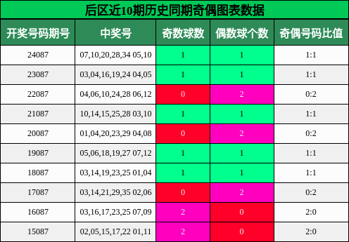 https://f.jiangduoduo.com/cmaster/25086_1280_640c489a-41eb-4e73-88c5-4354b82dc7c6