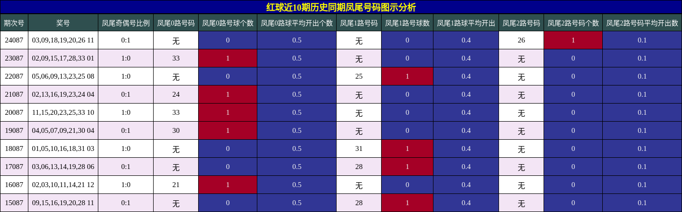 https://f.jiangduoduo.com/cmaster/25086_1350_6a525975-3ce4-45a7-b8ea-a5956301be30