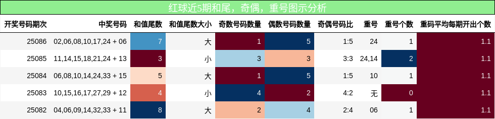 https://f.jiangduoduo.com/cmaster/25086_1452_19ee7661-23a4-41d3-8ae2-95d4d73ce959