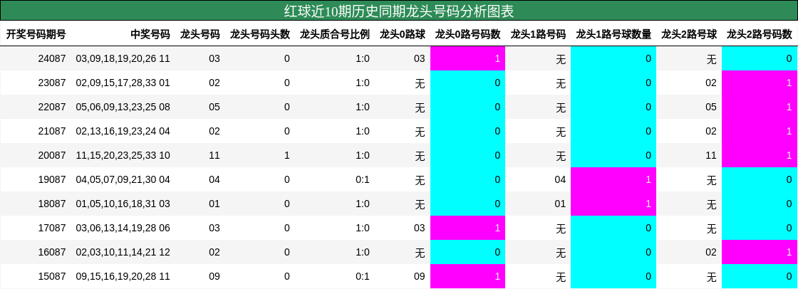 https://f.jiangduoduo.com/cmaster/25086_1482_d2533ec5-e2a2-49ef-b2eb-4e14195039fc