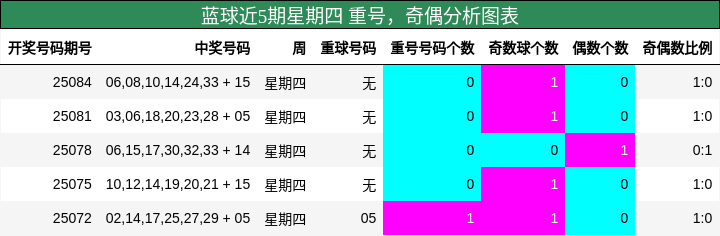 https://f.jiangduoduo.com/cmaster/25086_1482_ddb0844c-88c2-4ecb-a93c-78ec2c1f0c4d