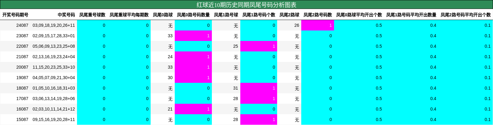 https://f.jiangduoduo.com/cmaster/25086_1482_ddbdc313-6db4-46cb-801e-62b134d944ba