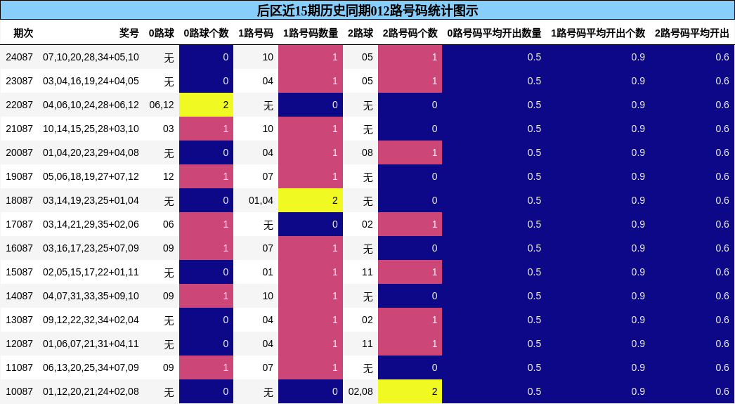 https://f.jiangduoduo.com/cmaster/25086_1657_bed6d1e8-c0ee-4435-a134-e28ef368ee2c