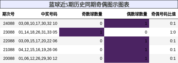 https://f.jiangduoduo.com/cmaster/25087_1067_56ce5a18-8b22-4307-9d08-ba610e55ff2c