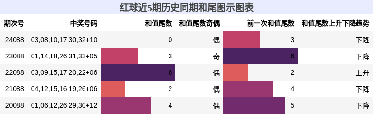 https://f.jiangduoduo.com/cmaster/25087_1067_6b5bfe72-3203-41dd-b0cb-a1ff325a6fcb