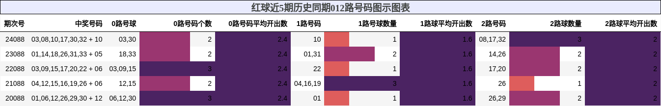 https://f.jiangduoduo.com/cmaster/25087_1067_795cafd9-d3b1-45f0-b93b-2330ba259249
