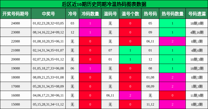 https://f.jiangduoduo.com/cmaster/25087_1280_8e5bd54d-6f54-4460-9a04-84f44ef66c0f