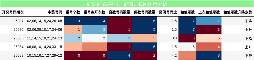https://f.jiangduoduo.com/cmaster/25087_1452_bfe9ae1e-af3b-4b71-b0dd-9690fffd3241