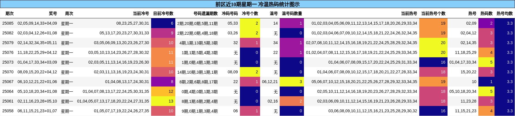 https://f.jiangduoduo.com/cmaster/25087_1657_aaab304d-b559-4b7a-9a0c-e512f24a2e8a