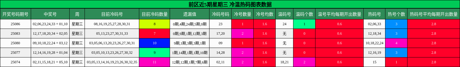 https://f.jiangduoduo.com/cmaster/25088_1280_1e93ef2a-fe30-404a-88d0-592c0031cd21