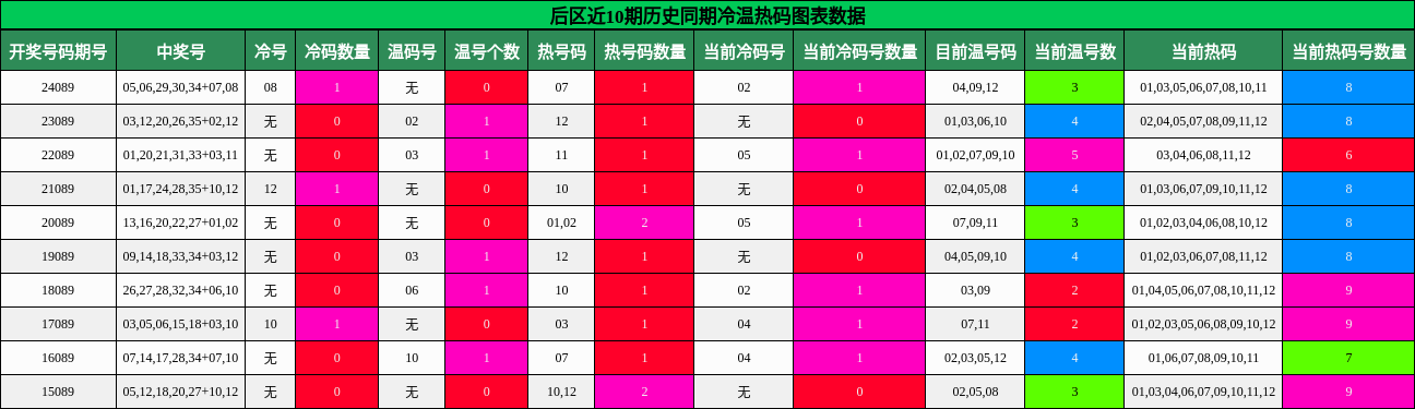 https://f.jiangduoduo.com/cmaster/25088_1280_238826b6-1230-4431-a004-0a13d717a254