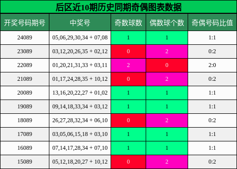 https://f.jiangduoduo.com/cmaster/25088_1280_a1579436-f09a-4228-801d-e2998bc43987