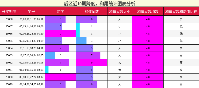 https://f.jiangduoduo.com/cmaster/25088_1351_0d2204c6-0e35-4aef-8d35-179292270acd