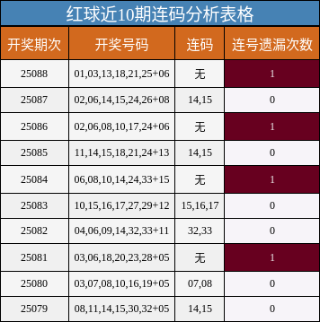 https://f.jiangduoduo.com/cmaster/25088_1358_00a1a082-0b42-4de3-86ae-f3e3ca84ec81