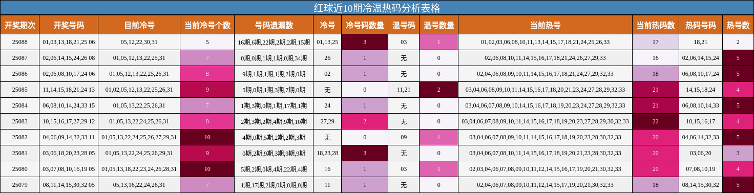 https://f.jiangduoduo.com/cmaster/25088_1358_368ba868-c51a-4299-b96b-294c4c3322a7