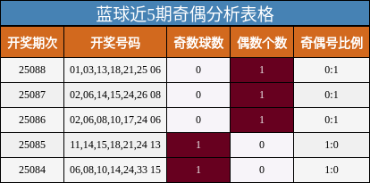 https://f.jiangduoduo.com/cmaster/25088_1358_47d26cdb-8ce0-4831-b1e8-7e69656e6cbf