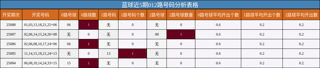 https://f.jiangduoduo.com/cmaster/25088_1358_78830db7-eb57-4e80-aa6d-484908dd8ab0