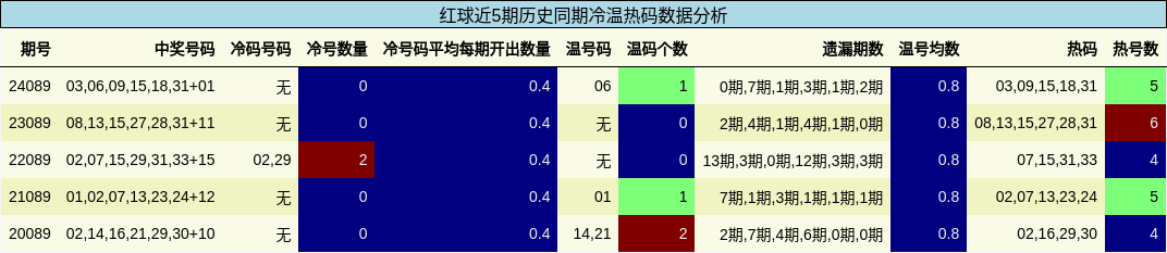https://f.jiangduoduo.com/cmaster/25088_1439_2d173cda-e0d0-4f69-80a6-afb93d95a80c