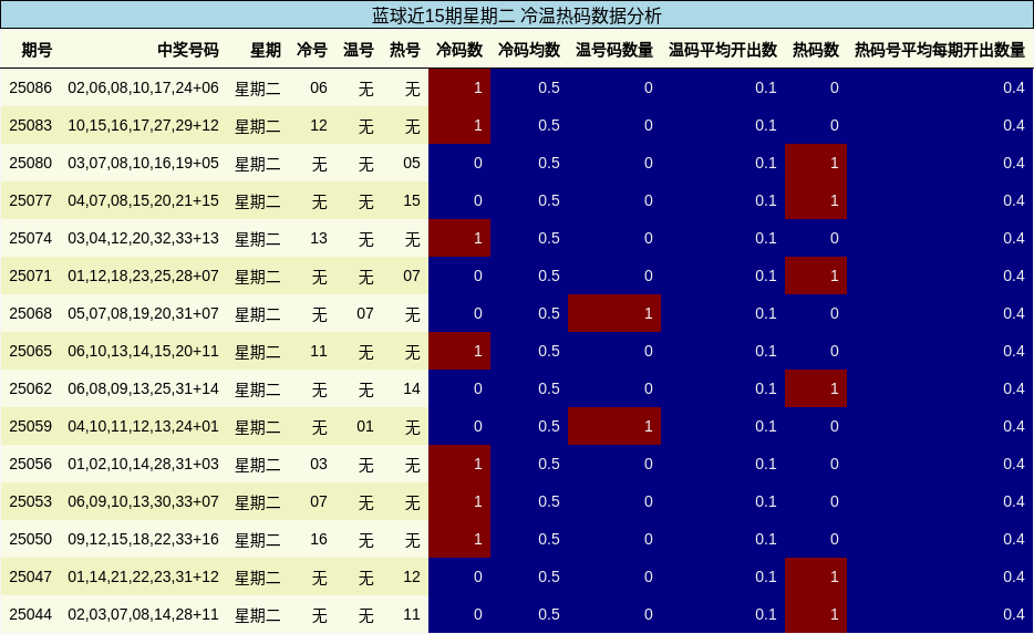 https://f.jiangduoduo.com/cmaster/25088_1439_a36cbd9e-0fa0-4b8f-a320-c4960970180d