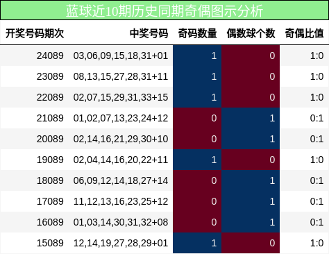 https://f.jiangduoduo.com/cmaster/25088_1452_189a2b48-5fe0-475d-a2f0-a256dca29e18