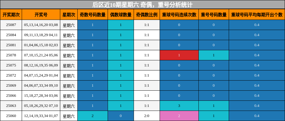 https://f.jiangduoduo.com/cmaster/25089_1073_e7d84f59-a070-4309-af78-7c4185eb7764