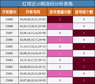 https://f.jiangduoduo.com/cmaster/25089_1358_7d99f94d-b78e-4e0c-8402-3fcd458420d8
