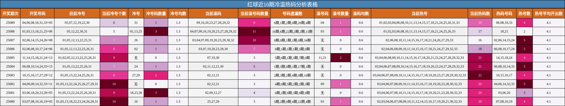 https://f.jiangduoduo.com/cmaster/25089_1358_9a2f8df3-35dc-4fbb-86da-cf651e4bb4e7