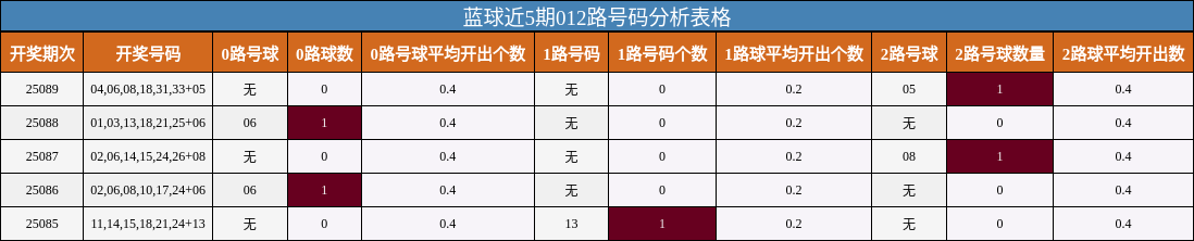 https://f.jiangduoduo.com/cmaster/25089_1358_9a9e70f7-21ac-449d-867f-af25a9097ee7